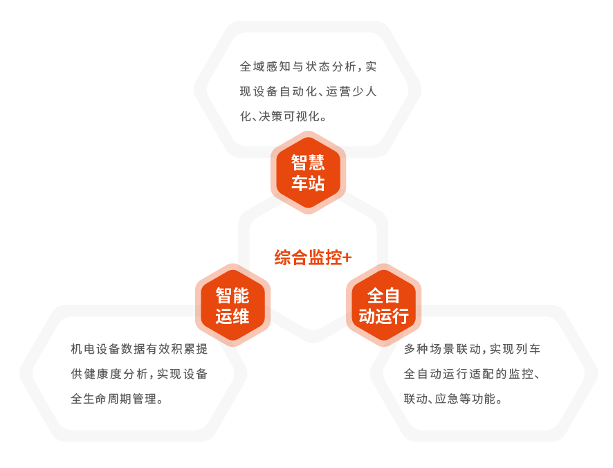 1724046745893641.png 综合监控-02.png